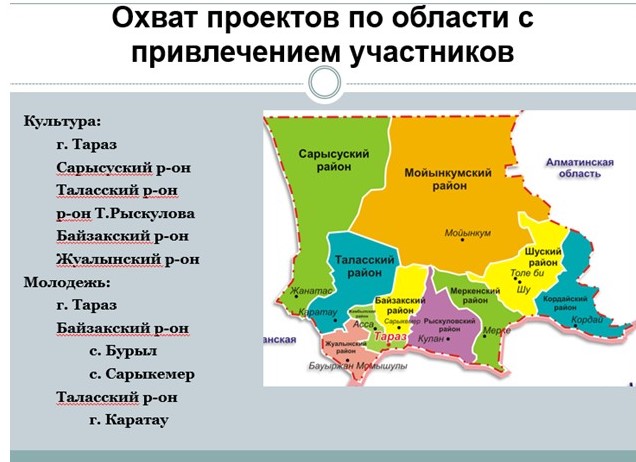 Карта жамбылской области по районам